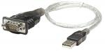 Convertidor de USB a Serial